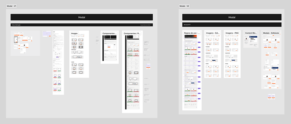 Documentation update — modal component